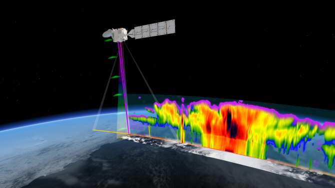 EarthCARE ya escanea la atmósfera