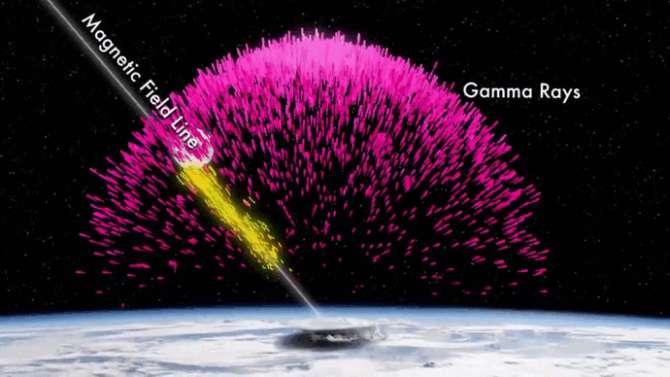 Rayos gamma en tormentas: el misterio energético de la atmósfera terrestre