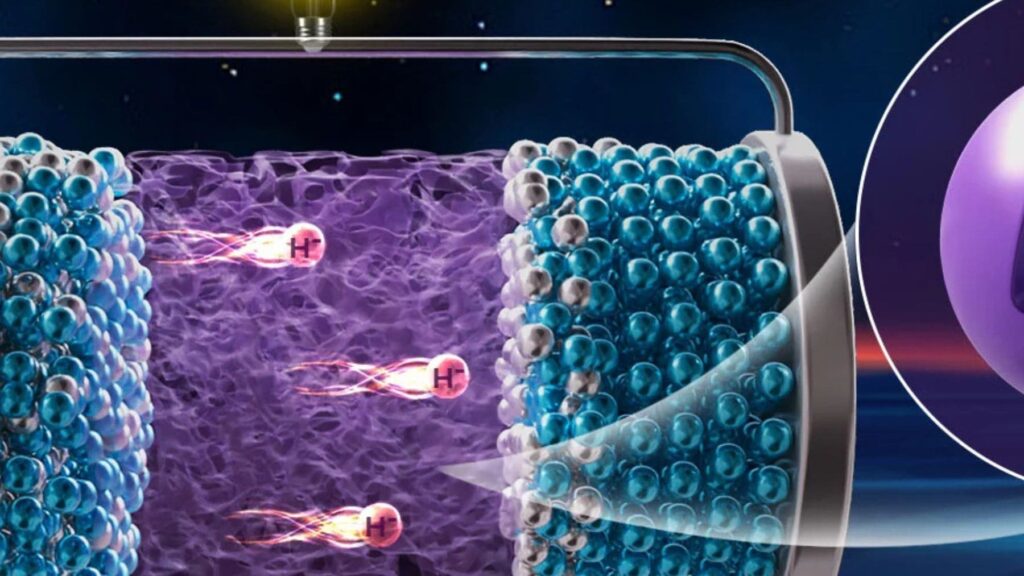 así es su nueva batería de hidrógeno con una autonomía nunca vista
