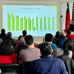 Con éxito se realizó la Segunda Cumbre de Economía Circular en La Unión