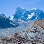 Glaciares del Himalaya en alerta: se derriten un 65 % más rápido y multiplican el riesgo de catástrofes – ECOticias.com